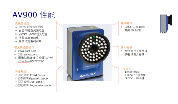 Datalogic得利捷AV900讀碼器，企業(yè)提升物流效率的有效解決方案！