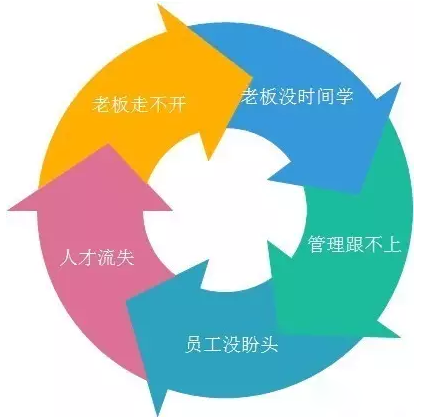 客戶案例&mdash;&mdash;文體行業(yè)（文具、體育、玩具、禮品）采用條碼軟件管理系統(tǒng)