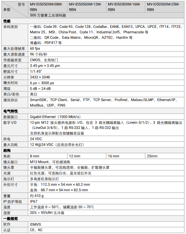 ?？礛V-ID5050XM-08M-RBN智能工業(yè)讀碼器.png