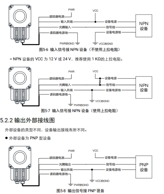 ?？底x碼器接線說明.png