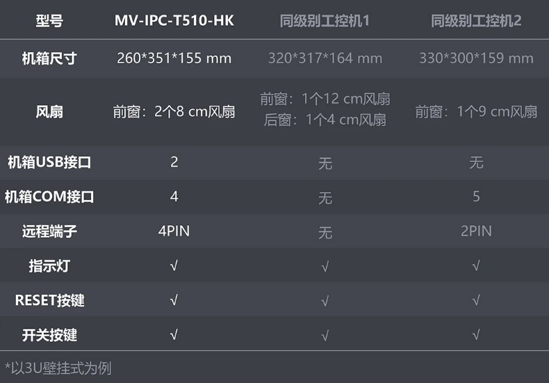 ?？礛V-IPC-T510-HK.png