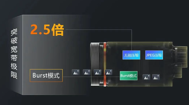 ?？礐T系列相機(jī).png